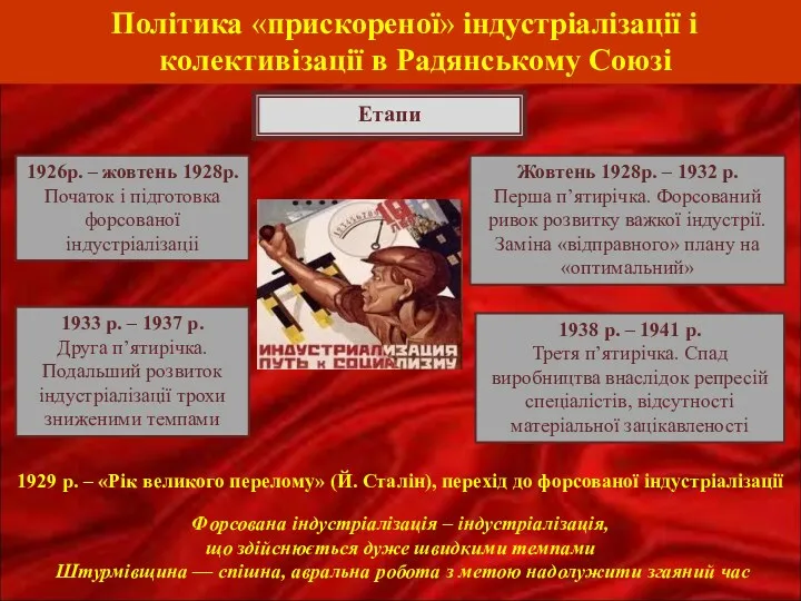 Політика «прискореної» індустріалізації і колективізації в Радянському Союзі 1926р. –