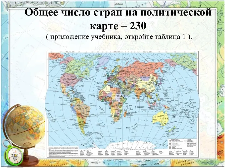 Общее число стран на политической карте – 230 ( приложение учебника, откройте таблица 1 ).