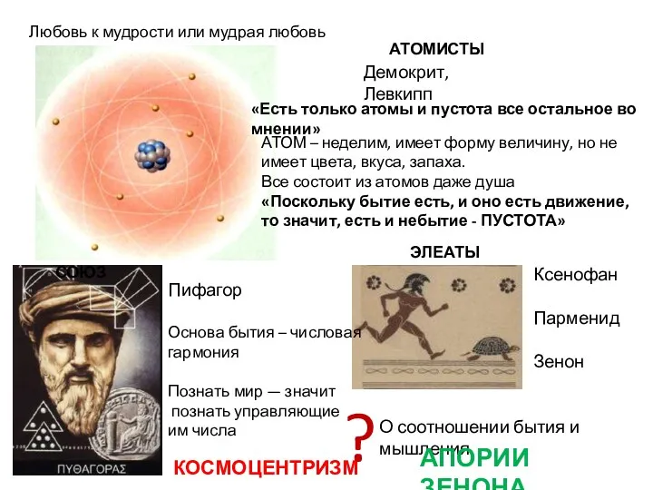 Любовь к мудрости или мудрая любовь ПИФАГОРЕЙСКИЙ СОЮЗ ЭЛЕАТЫ Ксенофан