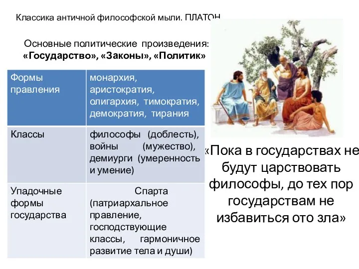 Классика античной философской мыли. ПЛАТОН Основные политические произведения: «Государство», «Законы»,