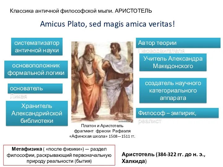 Классика античной философской мыли. АРИСТОТЕЛЬ Amicus Plato, sed magis amica