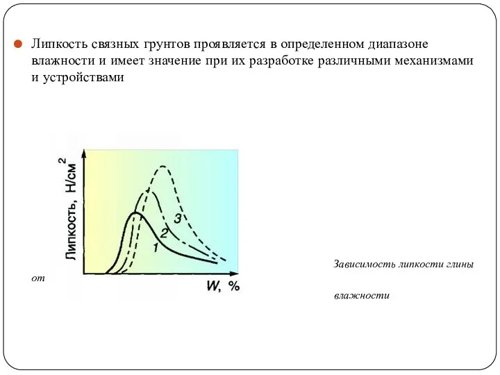 Липкость связных грунтов проявляется в определенном диапазоне влажности и имеет значение при их