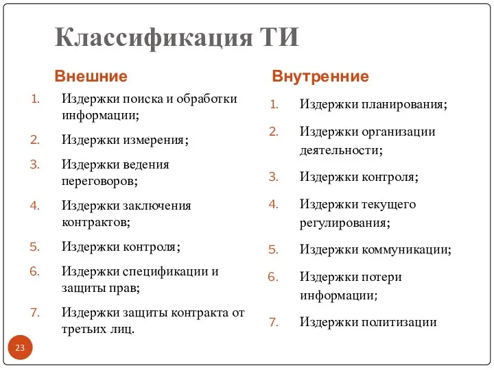 Классификация ТИ Внешние Внутренние Издержки поиска и обработки информации; Издержки