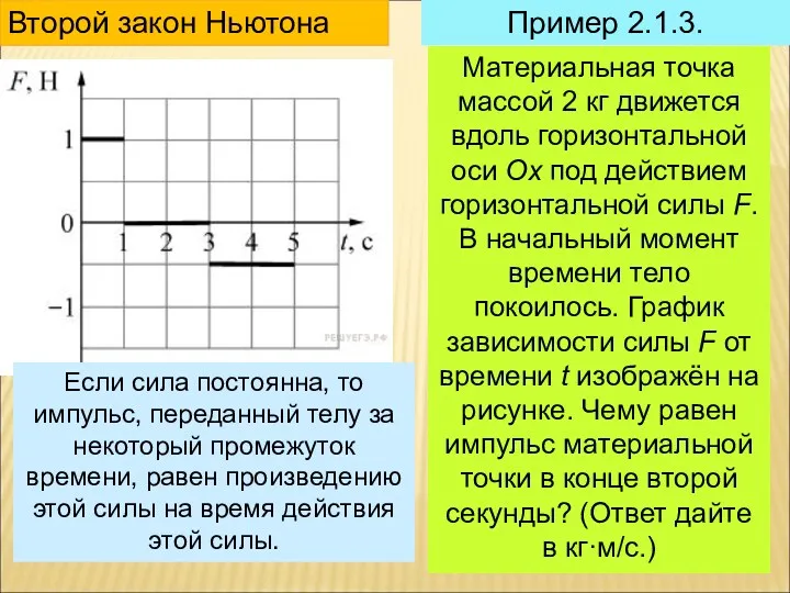 Пример 2.1.3. Второй закон Ньютона Материальная точка массой 2 кг