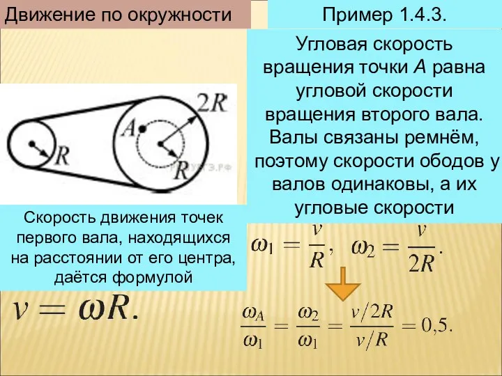 Пример 1.4.3. Движение по окружности Угловая скорость вращения точки А