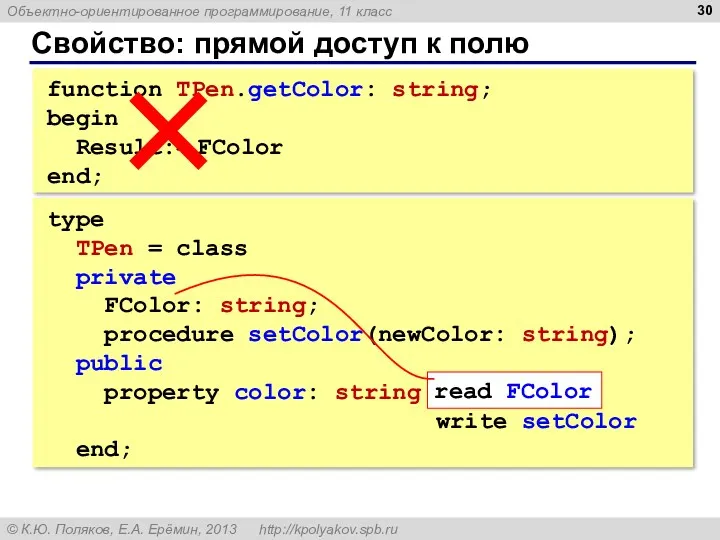 Свойство: прямой доступ к полю function TPen.getColor: string; begin Result:=