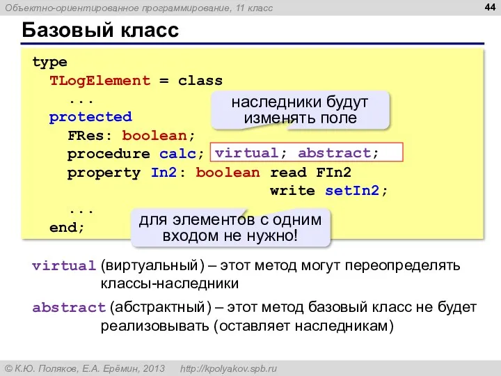 Базовый класс type TLogElement = class ... protected FRes: boolean;