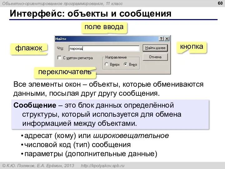 Интерфейс: объекты и сообщения поле ввода кнопка флажок переключатель Все