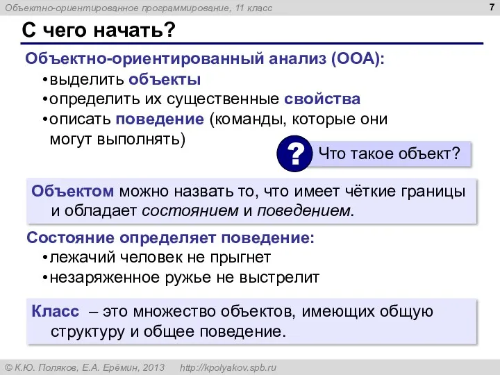 С чего начать? Объектно-ориентированный анализ (ООА): выделить объекты определить их