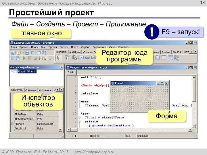 Простейший проект Файл – Создать – Проект – Приложение Форма