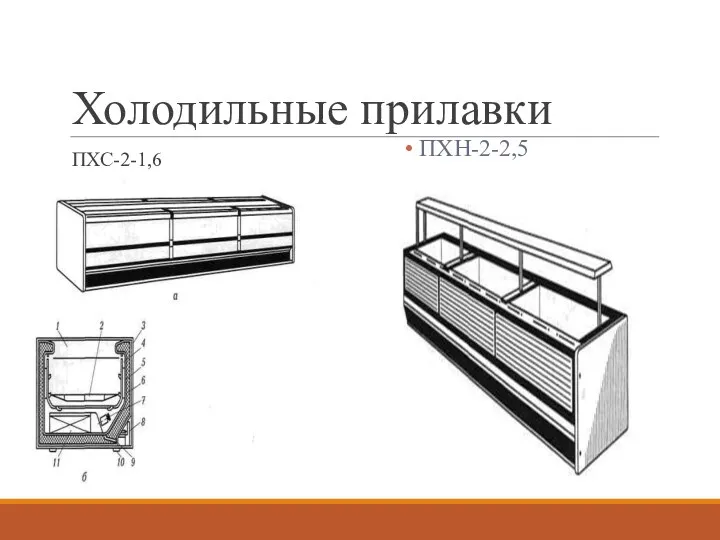 Холодильные прилавки ПХС-2-1,6 ПХН-2-2,5