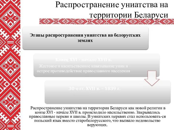 Распространение униатства на территории Беларуси как новой религии в конце