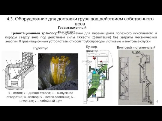 4.3. Оборудование для доставки груза под действием собственного веса Гравитационный