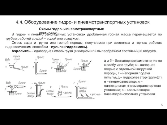 4.4. Оборудование гидро- и пневмотранспортных установок Схемы гидро- и пневмотранспортных