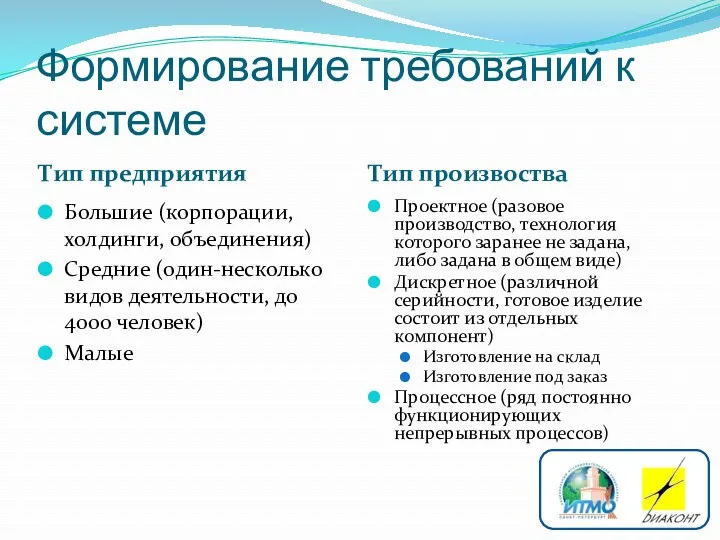 Формирование требований к системе Тип предприятия Тип произвоства Большие (корпорации,