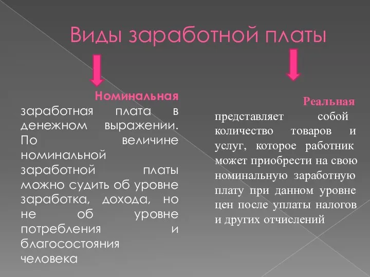 Виды заработной платы Номинальная заработная плата в денежном выражении. По