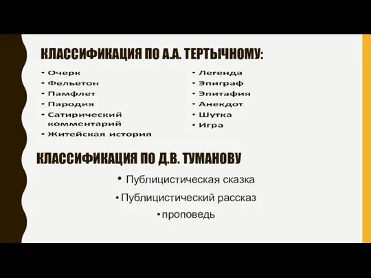 КЛАССИФИКАЦИЯ ПО А.А. ТЕРТЫЧНОМУ: КЛАССИФИКАЦИЯ ПО Д.В. ТУМАНОВУ Публицистическая сказка Публицистический рассказ проповедь