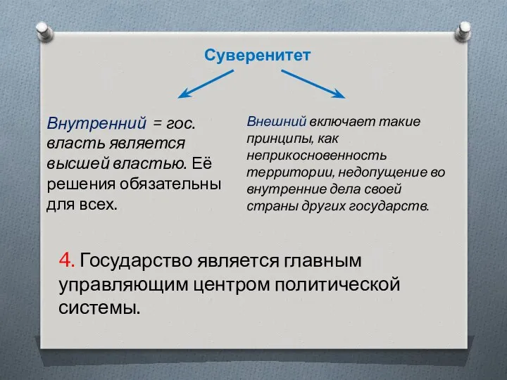 Суверенитет Внутренний = гос. власть является высшей властью. Её решения