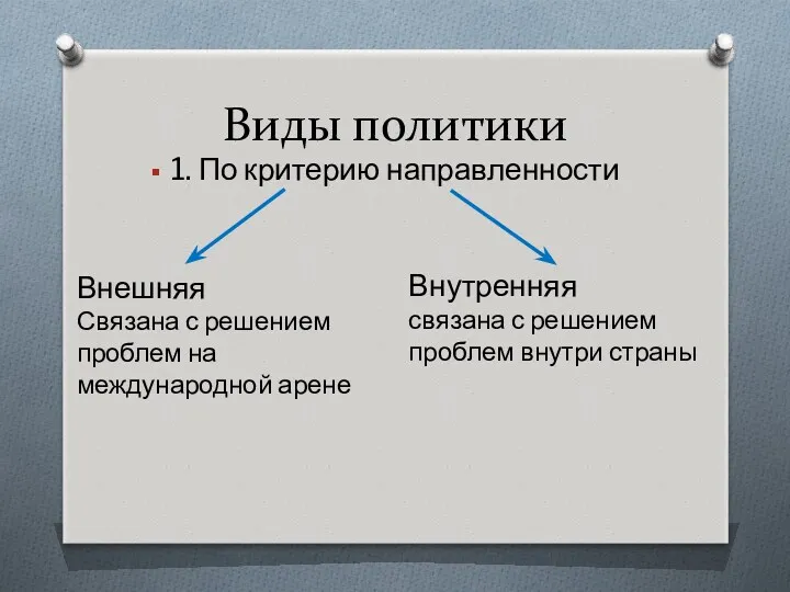 Виды политики 1. По критерию направленности Внутренняя связана с решением