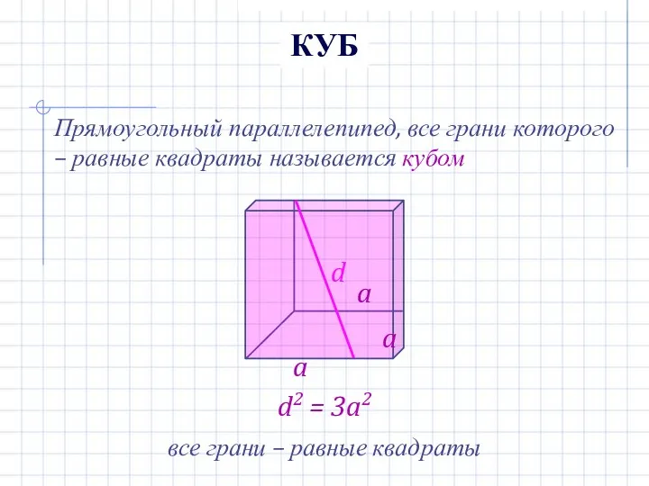 КУБ Прямоугольный параллелепипед, все грани которого – равные квадраты называется