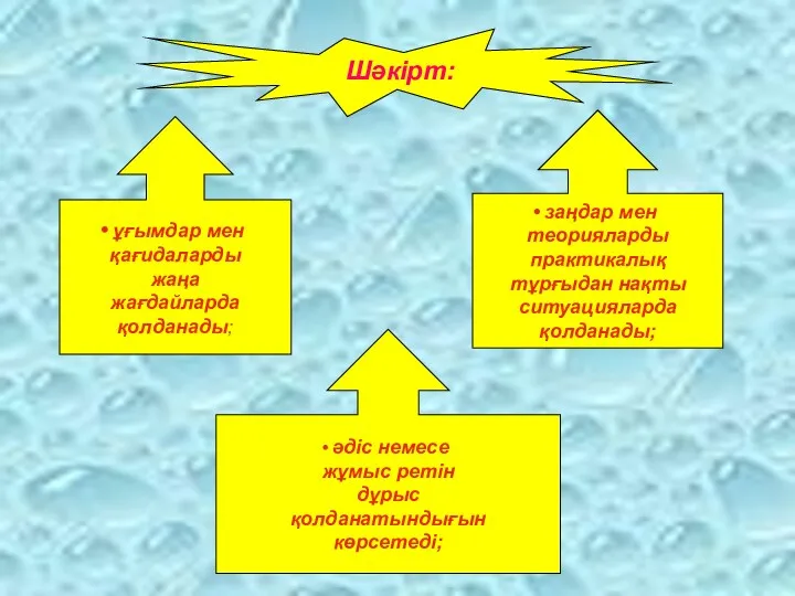 ұғымдар мен қағидаларды жаңа жағдайларда қолданады; әдіс немесе жұмыс ретін