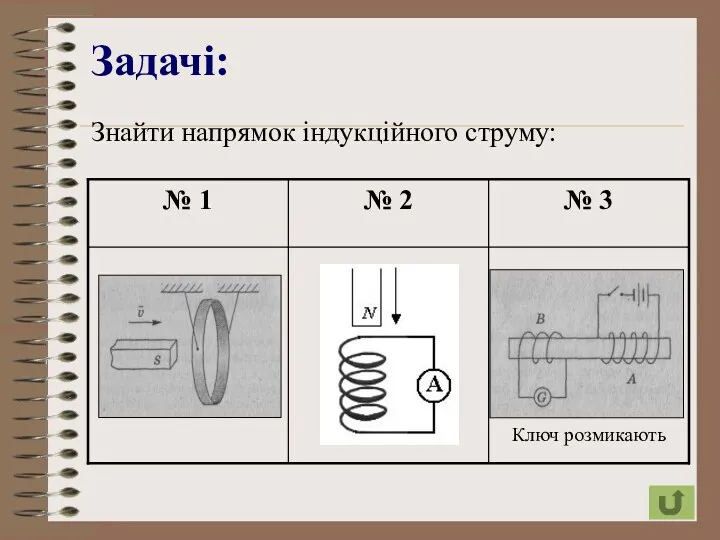 Задачі: Знайти напрямок індукційного струму: