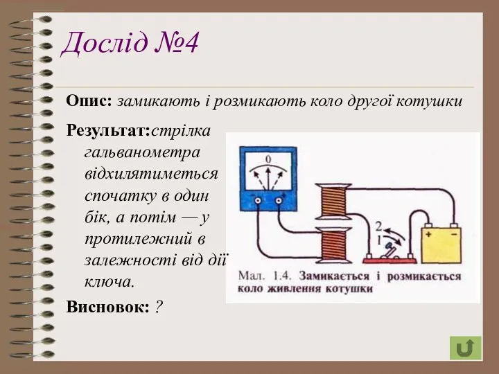 Дослід №4 Опис: замикають і розмикають коло другої котушки Результат:стрілка