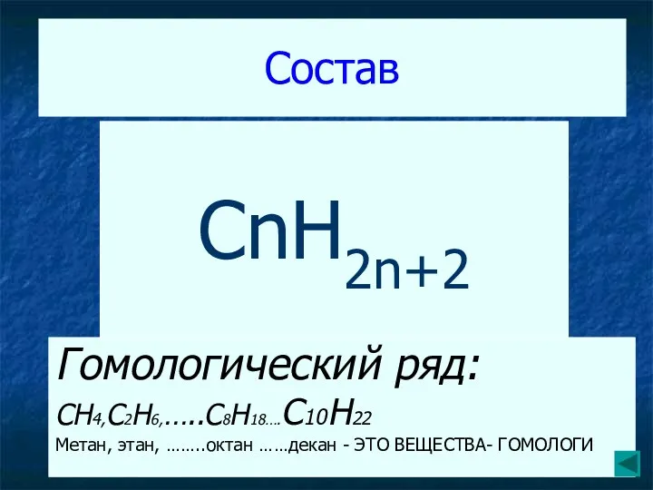 Состав CH4 C2H6 C3H8 CnH2n+2 Гомологический ряд: CH4,C2H6,…..C8H18….C10H22 Метан, этан, ……..октан ……декан - ЭТО ВЕЩЕСТВА- ГОМОЛОГИ