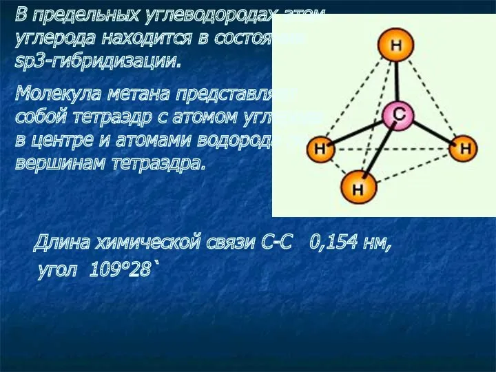 Длина химической связи C-C 0,154 нм, угол 109°28` В предельных