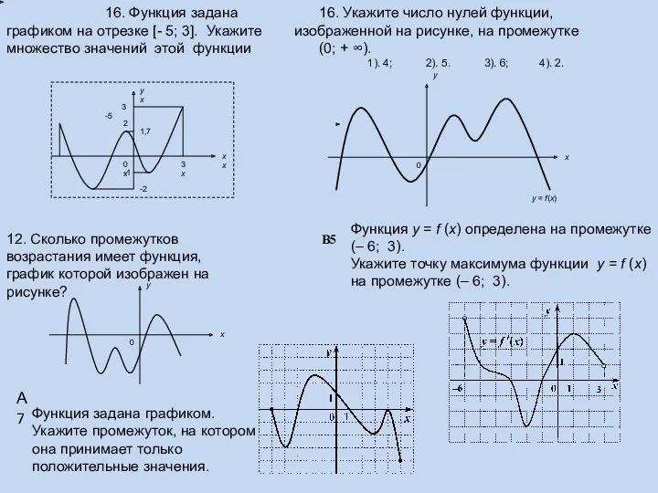 -5 16. Функция задана графиком на отрезке [- 5; 3].