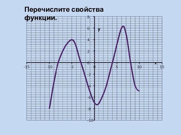 у Перечислите свойства функции.