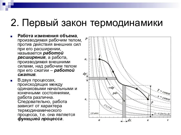 2. Первый закон термодинамики Работа изменения объема, производимая рабочим телом,