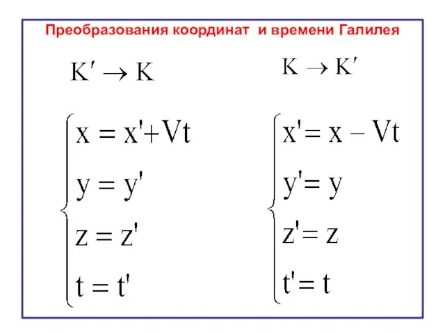 Преобразования координат и времени Галилея