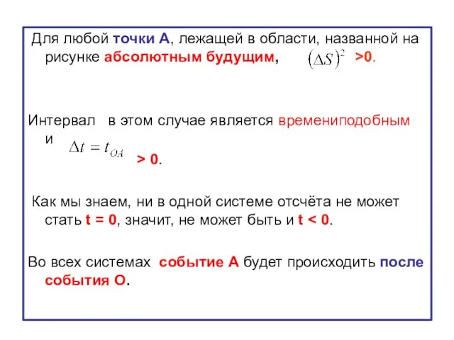 Для любой точки А, лежащей в области, названной на рисунке абсолютным будущим, >0.