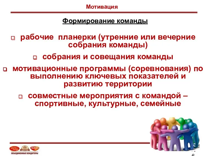 Мотивация Формирование команды рабочие планерки (утренние или вечерние собрания команды)