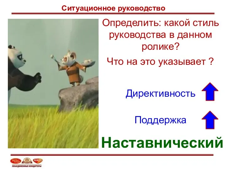 Определить: какой стиль руководства в данном ролике? Директивность Поддержка Наставнический