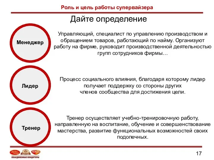 Дайте определение Менеджер Роль и цель работы супервайзера Лидер Тренер