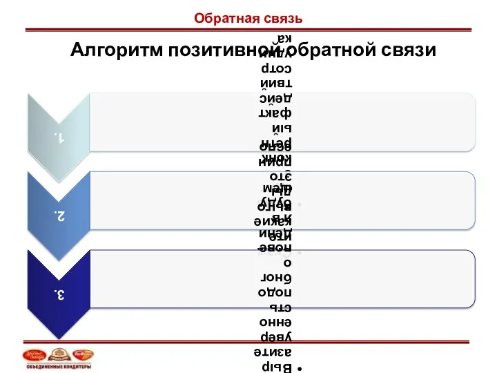 Алгоритм позитивной обратной связи Обратная связь