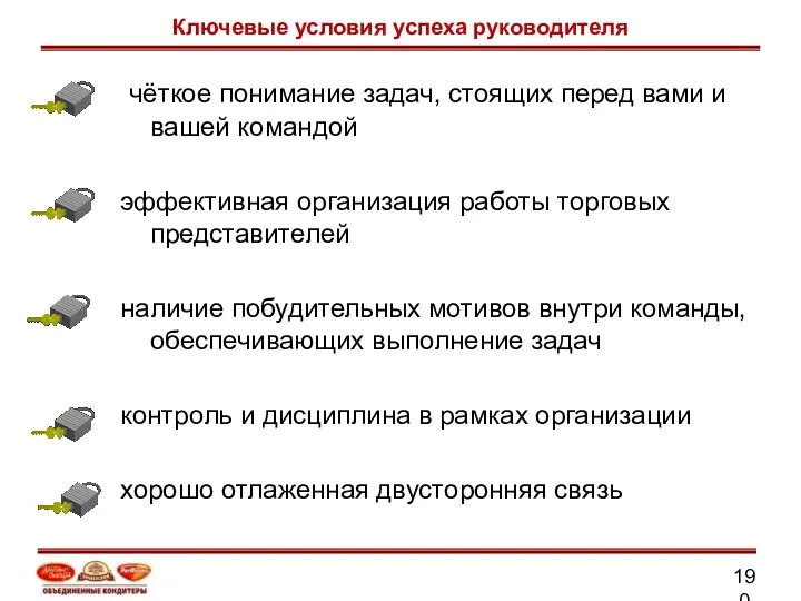 Ключевые условия успеха руководителя чёткое понимание задач, стоящих перед вами