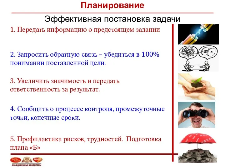 5. Профилактика рисков, трудностей. Подготовка плана «Б» 1. Передать информацию