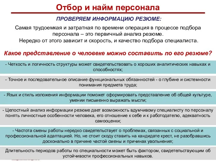 Отбор и найм персонала Самая трудоемкая и затратная по времени