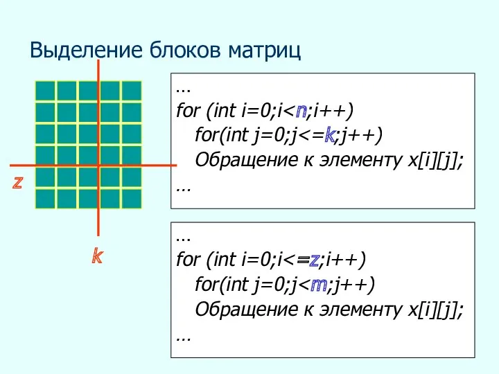 Выделение блоков матриц k … for (int i=0;i for(int j=0;j Обращение к элементу