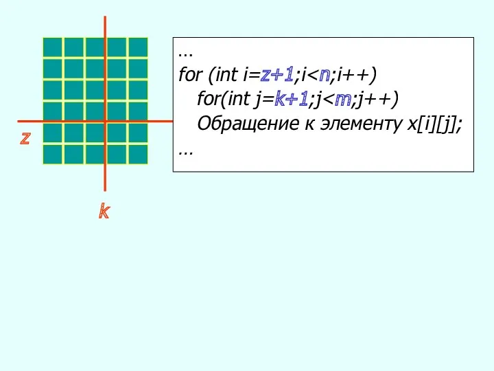 k z … for (int i=z+1;i for(int j=k+1;j Обращение к элементу x[i][j]; …