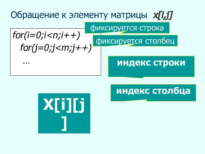 Обращение к элементу матрицы x[i,j] for(i=0;i for(j=0;j … X[i][j] индекс строки индекс столбца