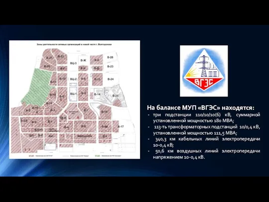 На балансе МУП «ВГЭС» находятся: три подстанции 110/10/10(6) кВ, суммарной