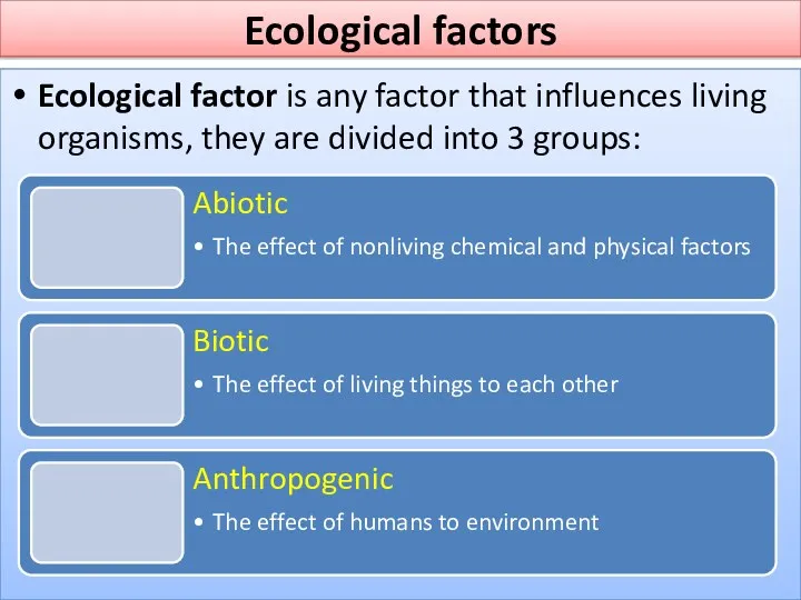 Ecological factors Ecological factor is any factor that influences living organisms, they are