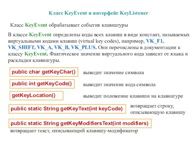 Класс KeyEvent и интерфейс KeyListener Класс KeyEvent обрабатывает события клавиатуры В классе KeyEvent