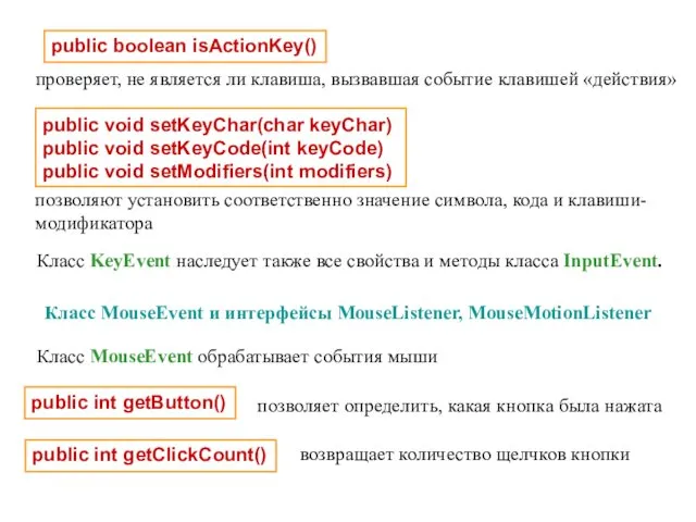 public void setKeyChar(char keyChar) public void setKeyCode(int keyCode) public void setModifiers(int modifiers) public