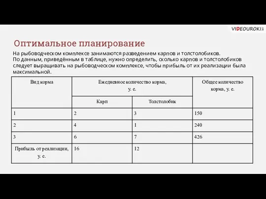 Оптимальное планирование На рыбоводческом комплексе занимаются разведением карпов и толстолобиков.