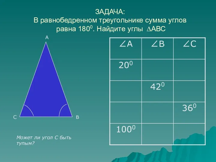 ЗАДАЧА: В равнобедренном треугольнике сумма углов равна 1800. Найдите углы ∆АВС В А